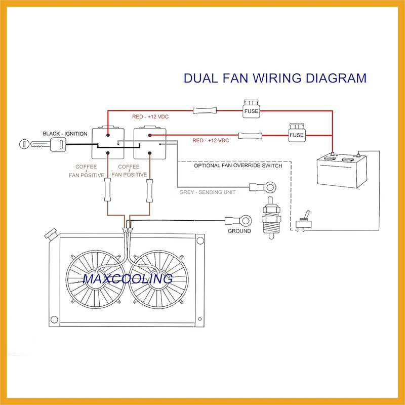 Partuto Dual Electric Fan Relay Kit with Thermostatic Sensor Switch 185 on 175 Off 40A Radiator Electric Cooling Fan Wiring Install Kit Waterproof Automotive Fan Wiring Kit Controller Replacement - Image 3
